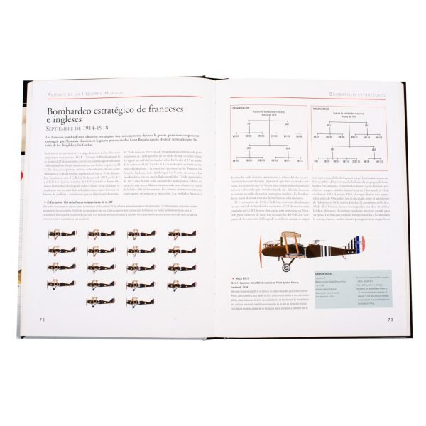 Atlas de Aviones de la I Guerra Mundial - Imagen 3
