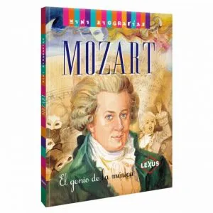 Minibiografías – Mozart
