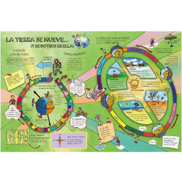 Descubre El Viaje del Universo - Imagen 3