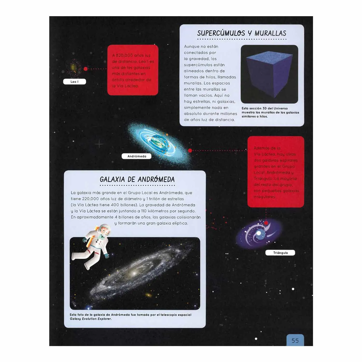 Atlas Del Espacio - Imagen 3