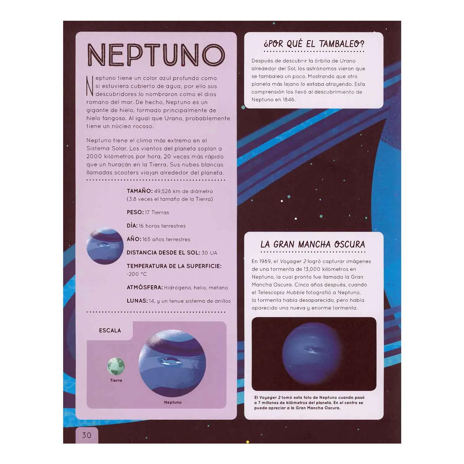 Atlas Del Espacio - Imagen 5