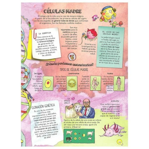Inventos y Descubrimientos - Imagen 2