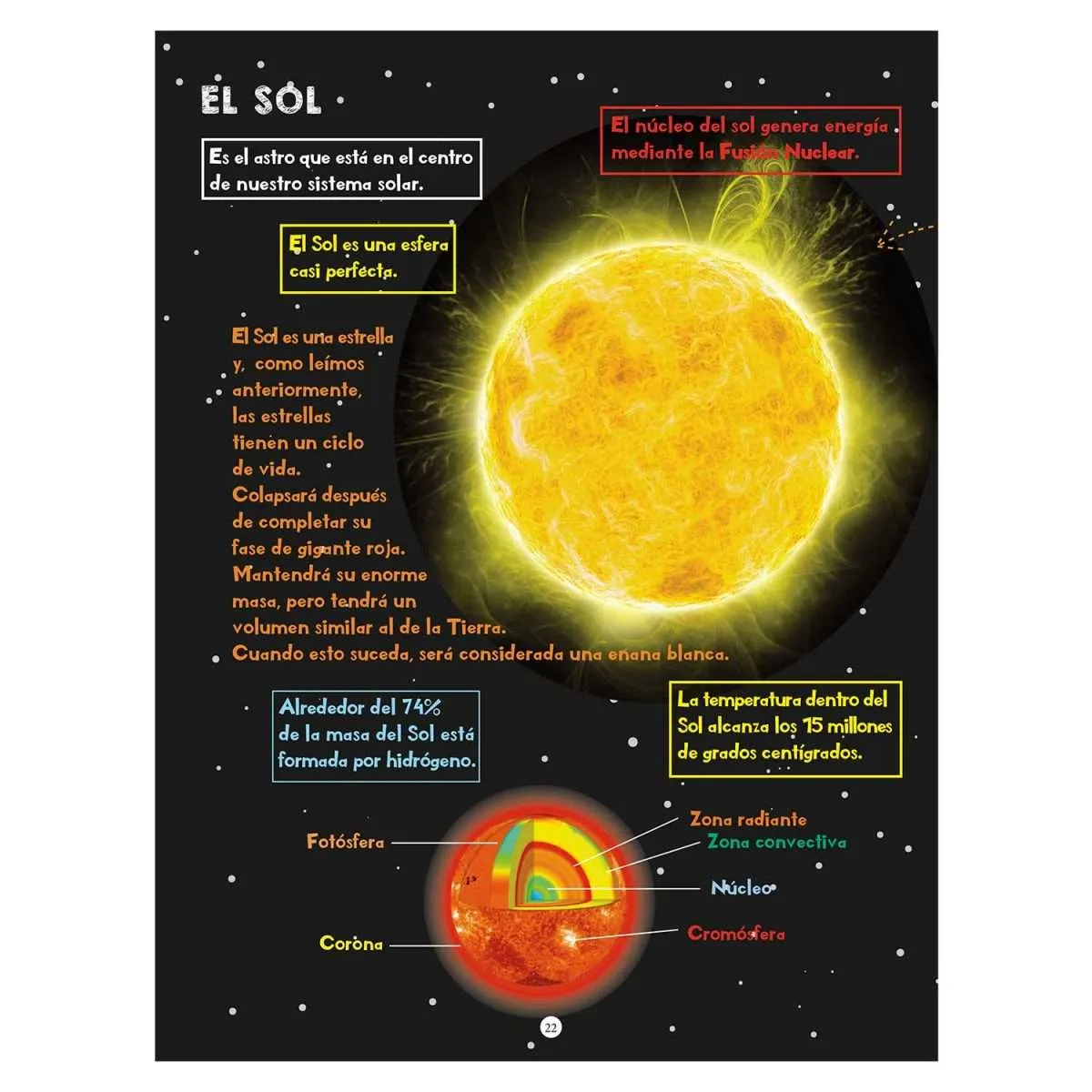Increíble Astronomía - Imagen 2