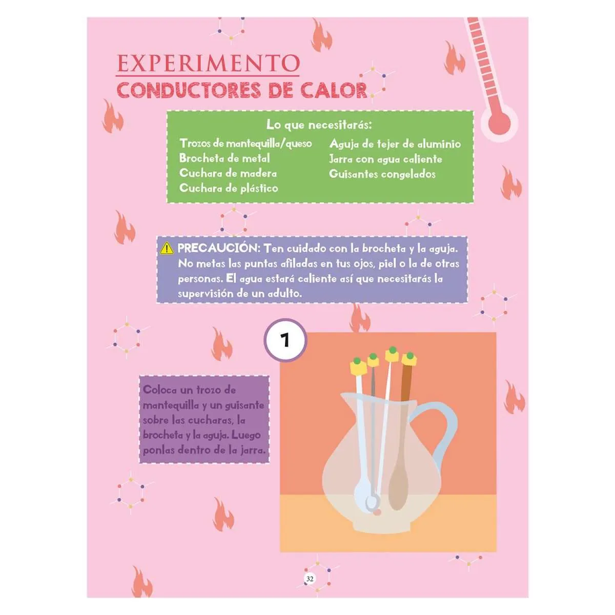 Química Burbujeante - Imagen 3