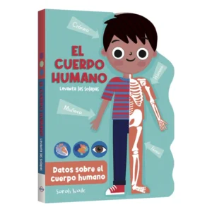 El Cuerpo Humano – Levanta las Solapas